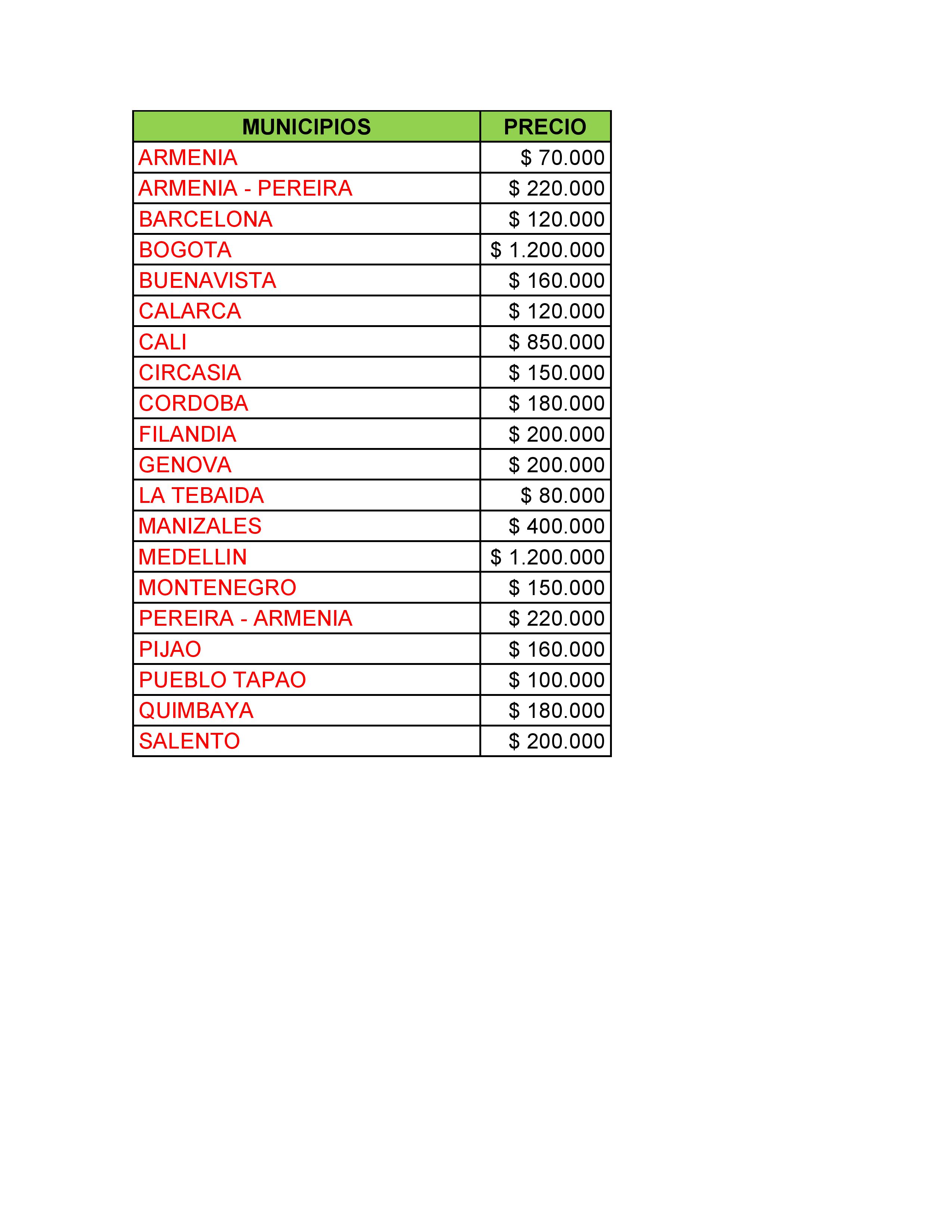Tarifas de transporte